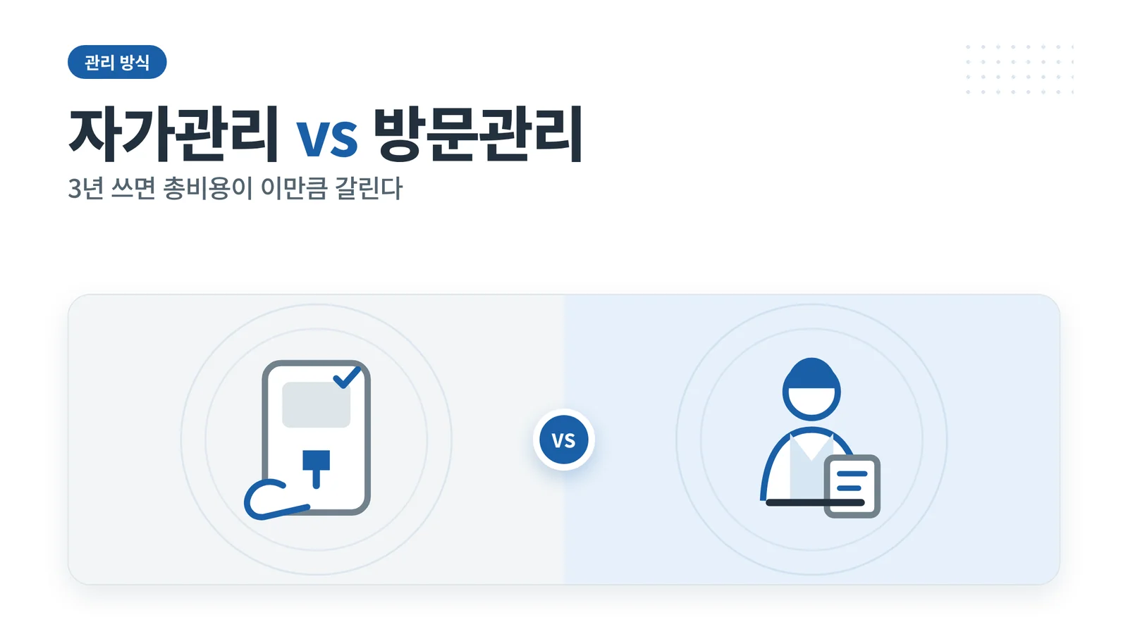 얼음 정수기 자가관리 방문관...