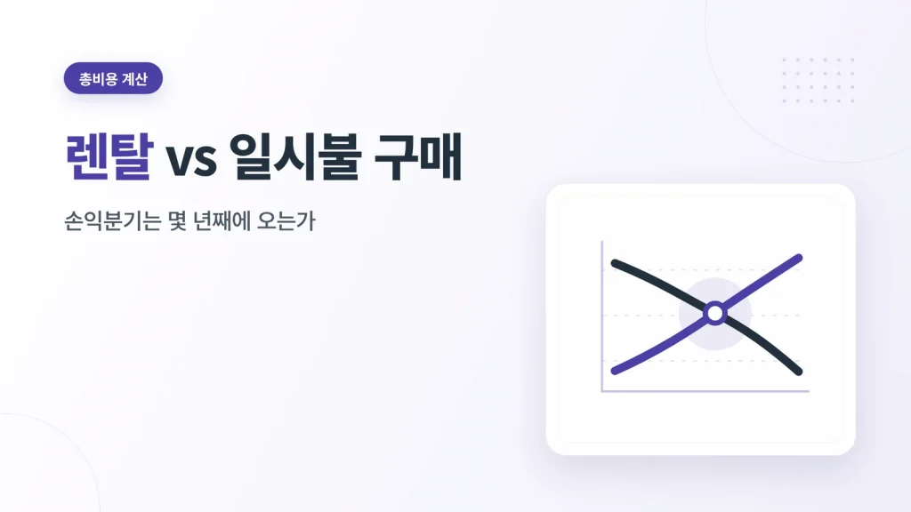 얼음 정수기 렌탈과 일시불 구매 총비용 비교 이미지