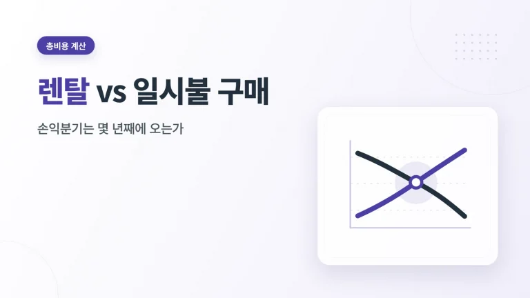얼음 정수기 렌탈 일시불 구매 비교